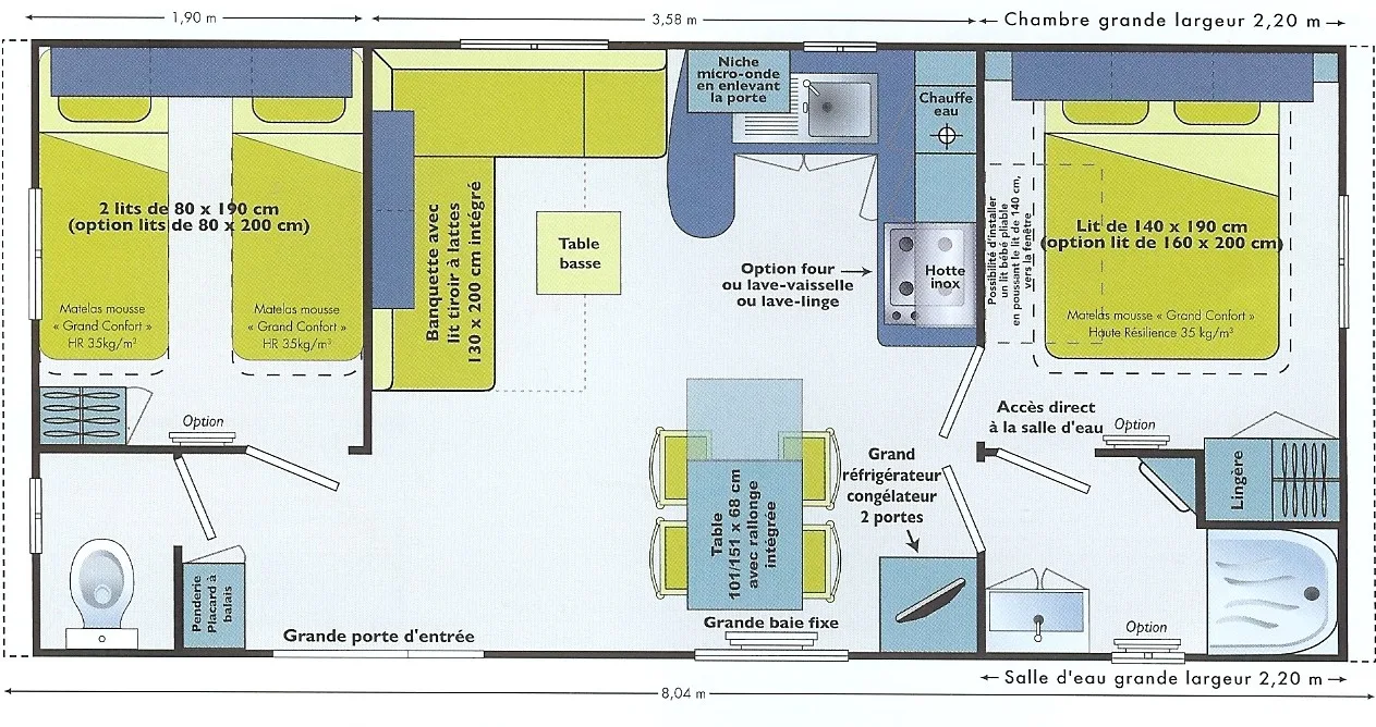 Mobil-home d’occasion avec terrasse installé sur une parcelle arborée de camping.